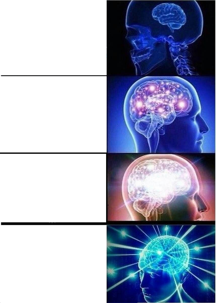 Expanding Brain meme about Hard Yakka