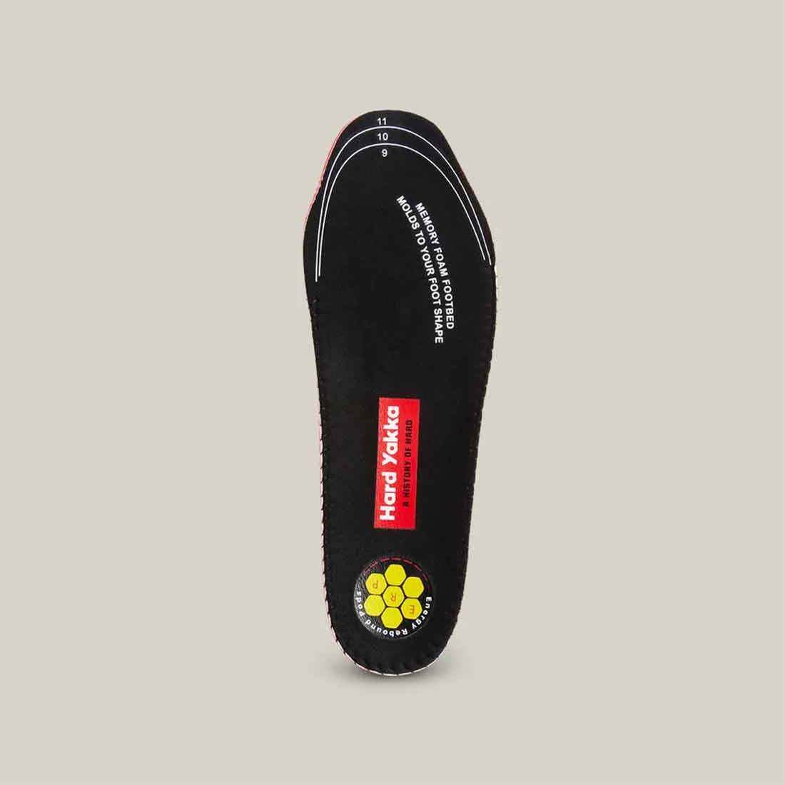 Unisex Insoles - Image 1